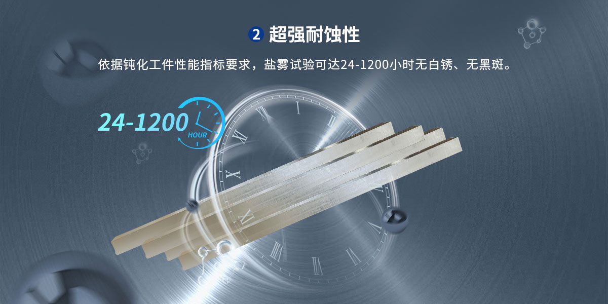 熱鍍鋅構件（吊鍍）用無鉻鈍化劑990系列