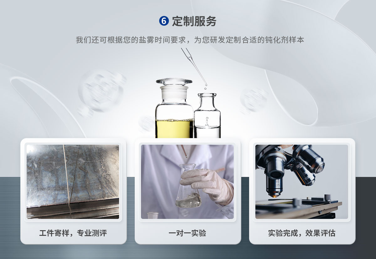 熱鍍鋅構件（吊鍍）用無鉻鈍化劑990系列