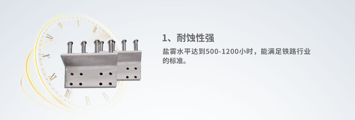 滲鋅無鉻鈍化劑