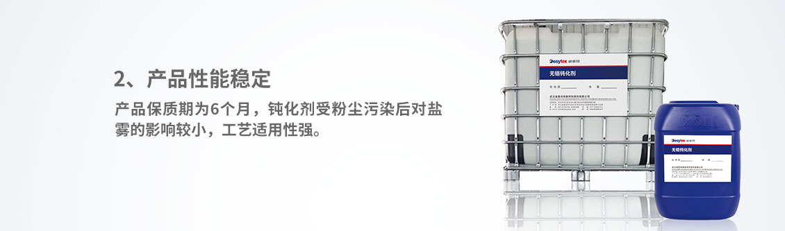 滲鋅無鉻鈍化劑