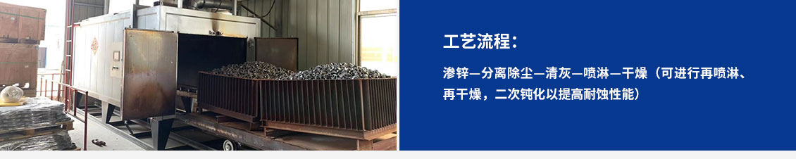 滲鋅無鉻鈍化劑